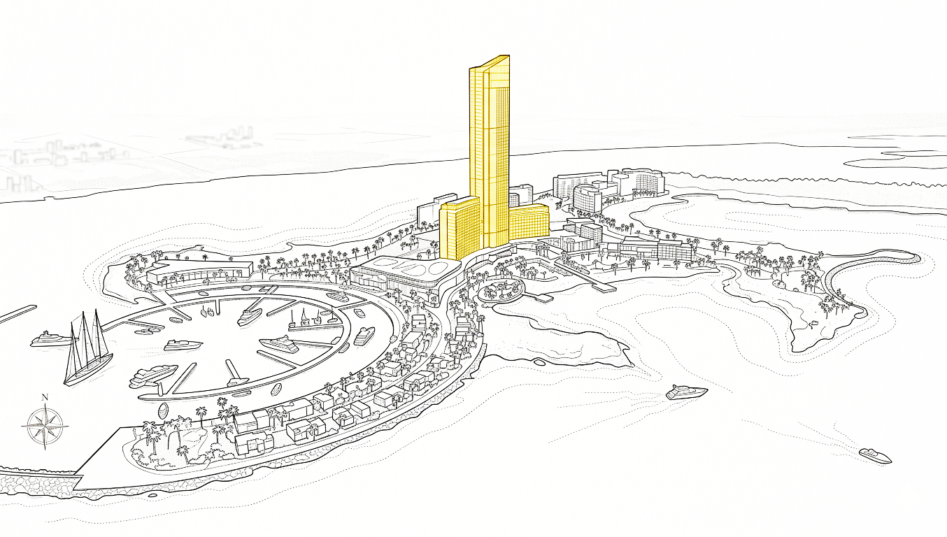 Real Estate Agency in Ras Al Khaimah | Banke International Properties