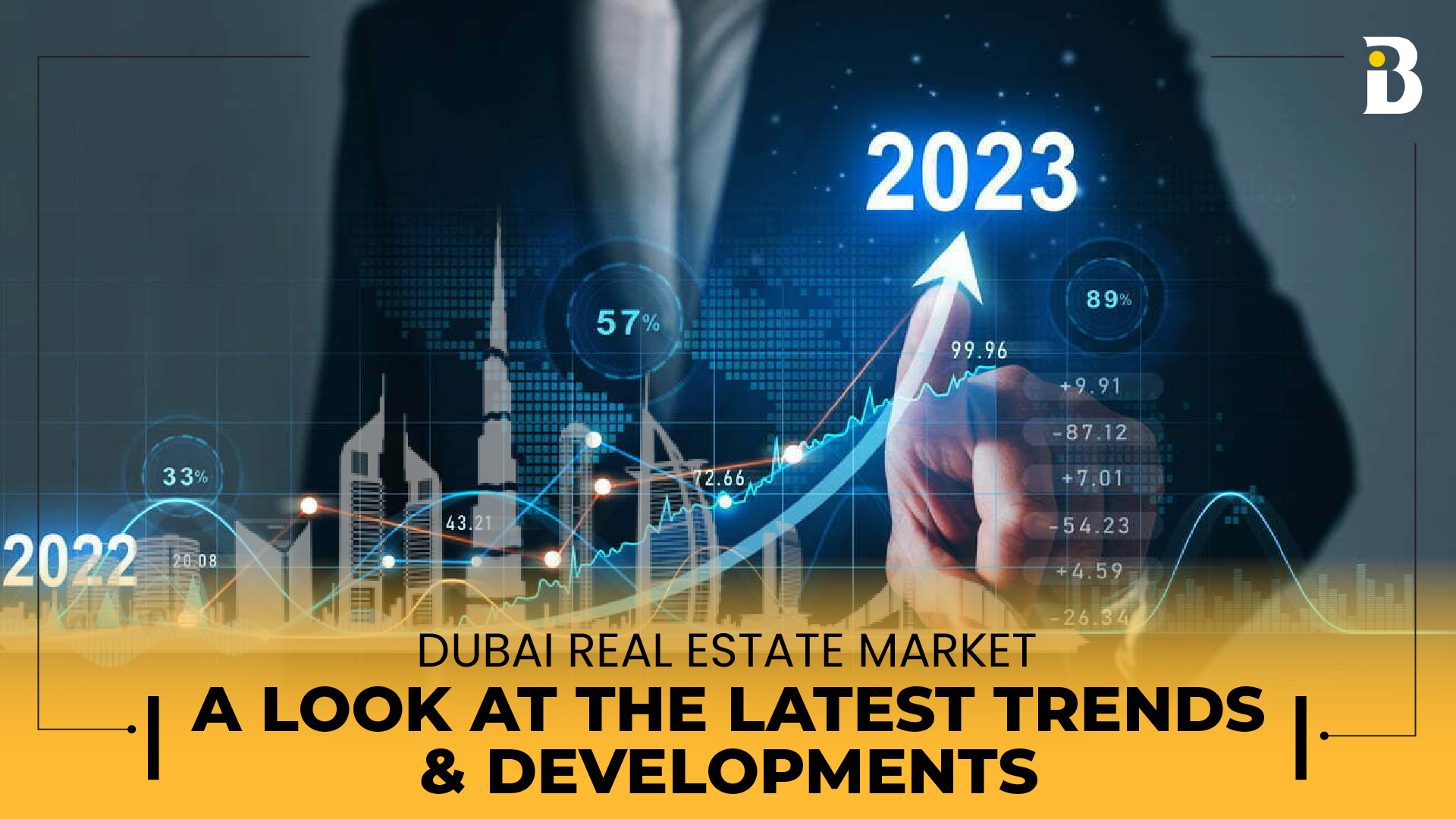 Dubai Real Estate Market: A Look at the Latest Trends and Developments